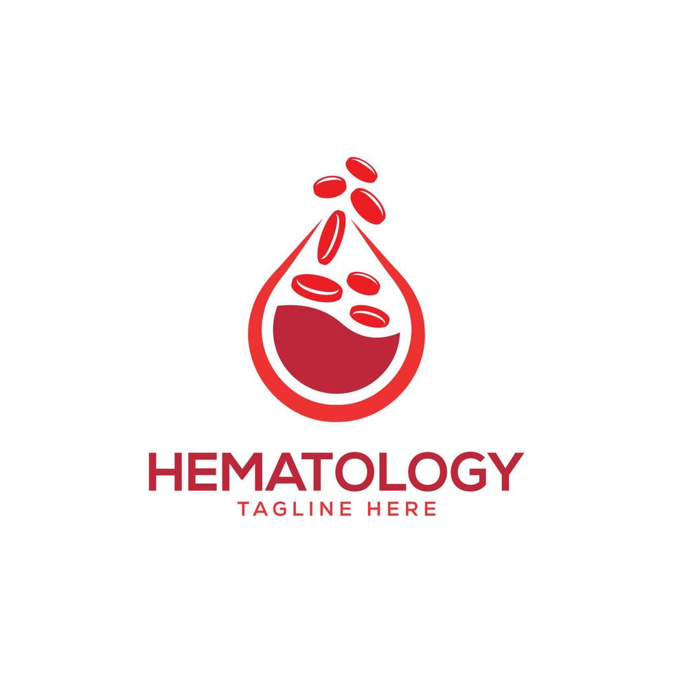 HEMATOLOGY